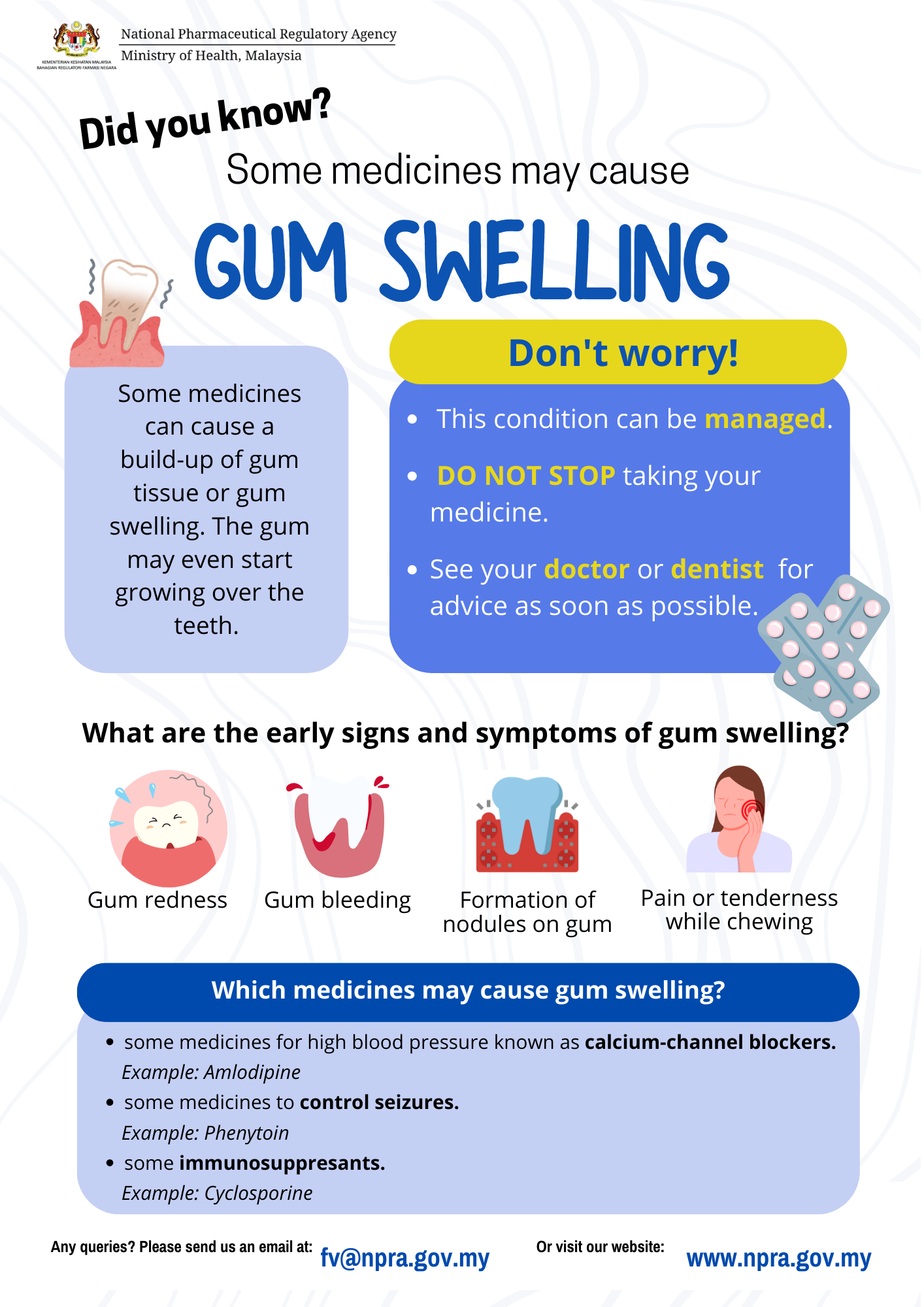 Infographic for Consumer_Swollen Gums and Medicines